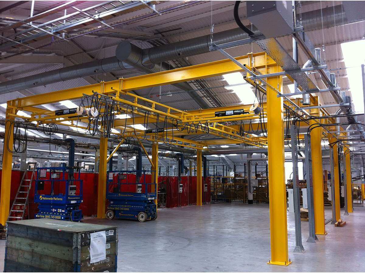 Workstation Crane for a repair garage in Jordan